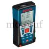 Industry Laser measuring device