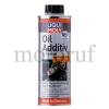 Industrie Additifs pour carburant et huile