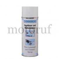Industry and Shop Rust remover and contact spray