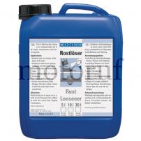 Industry and Shop Rust remover