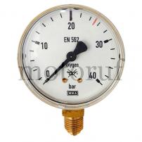 Industry and Shop Pressure gauge