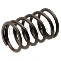 Gardening and Forestry Valve spring