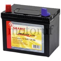 Gardening and Forestry Battery 12V 24Ah