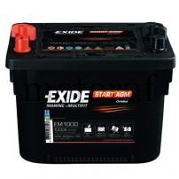 Top Parts Battery Maxxima EM 1000