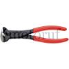 Industry Cutting pliers