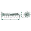 Industry and Shop Plasterboard screw