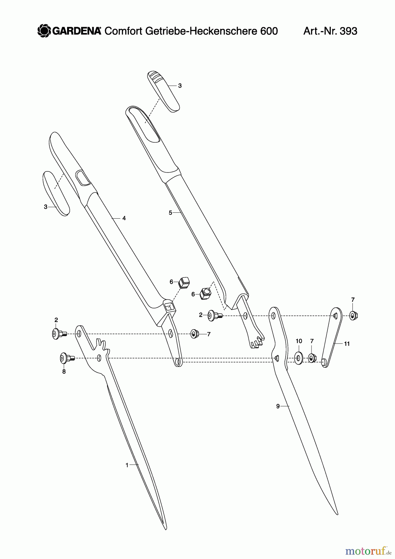Gardena Heckenscheren Comfort Getriebe-Heckenschere 600