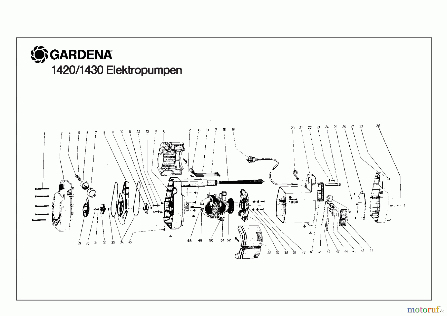  Gardena Wassertechnik Pumpen Elektropumpe 750 E      Baujahr 1983 - 1987