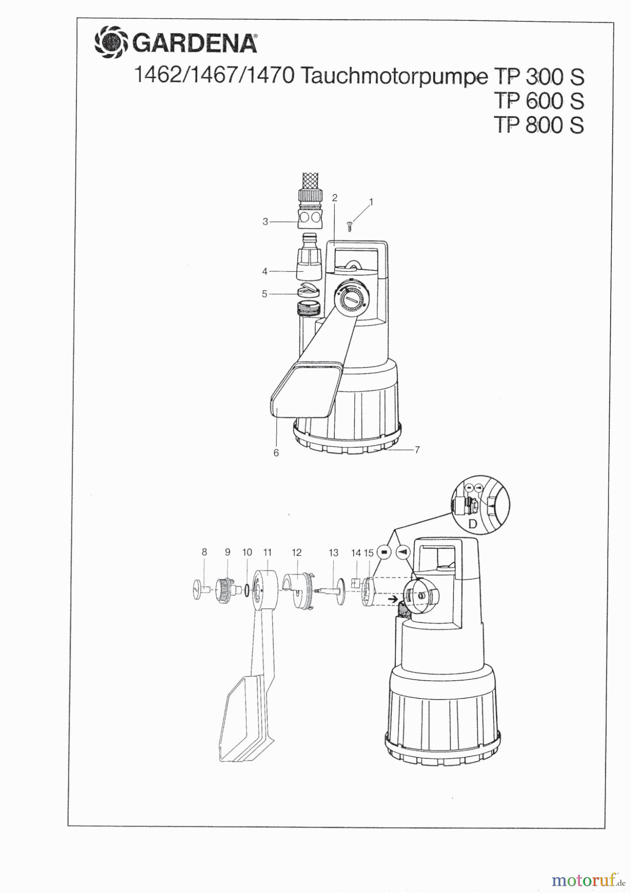  Gardena Wassertechnik Pumpen Tauchmotorpumpe 200 S bis Baujahr 1991