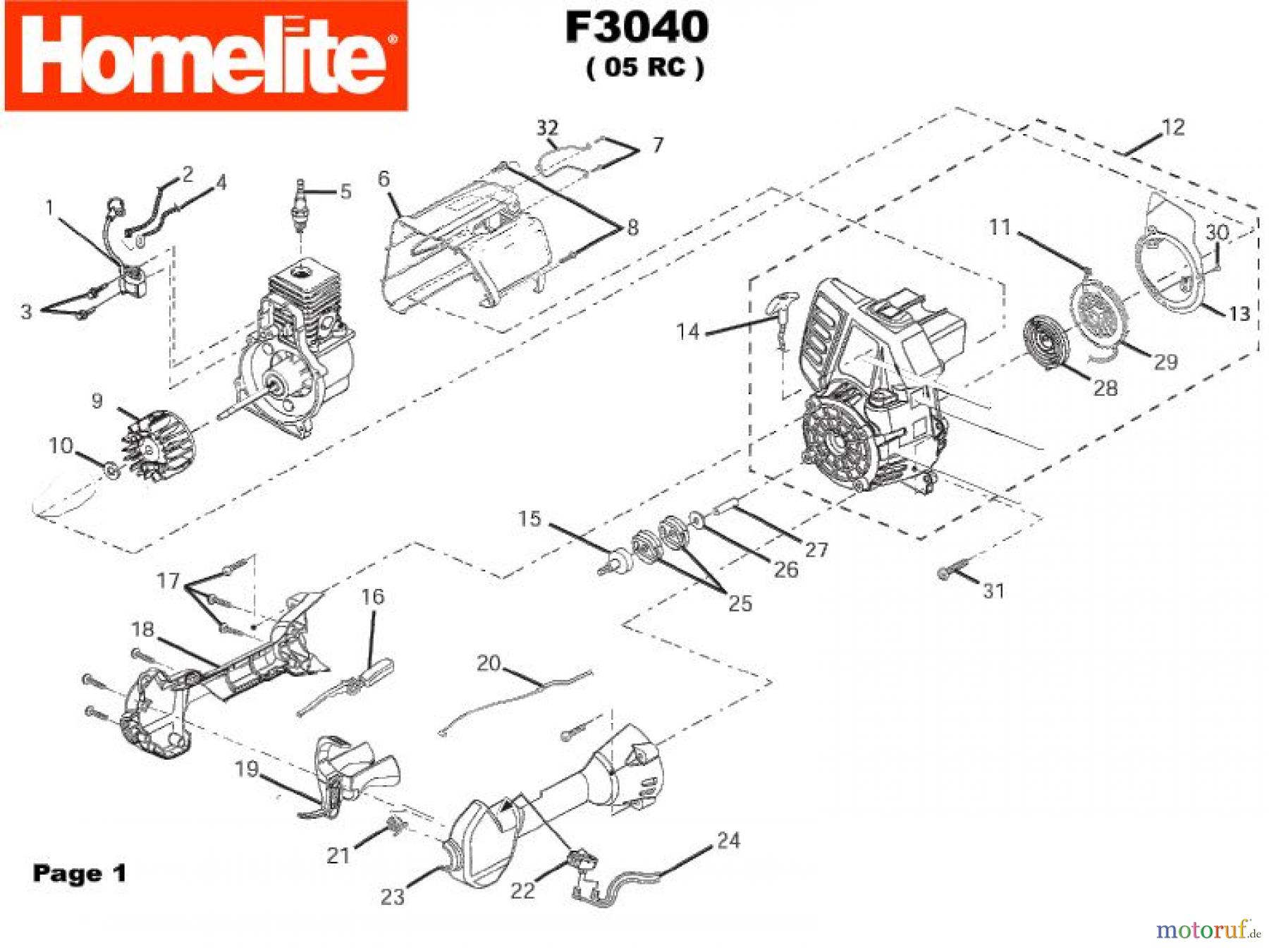  Homelite Motorsensen F3040 (Baujahr 2004-2010) Gehäuse, Starter