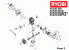Ryobi Benzin RCS3535B, 5133000673 Spareparts Seite 2