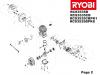 Ryobi Benzin RCS3535CB Spareparts Seite 2