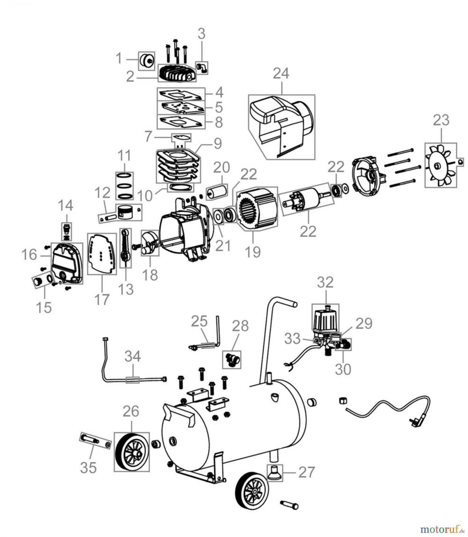  Güde Drucklufttechnik Kompressoren-Sets Ölfrei bis 50l Kessel KOMPRESSOR-SET 300/10/50 EU 13TLG - 00647 FSL00647-01