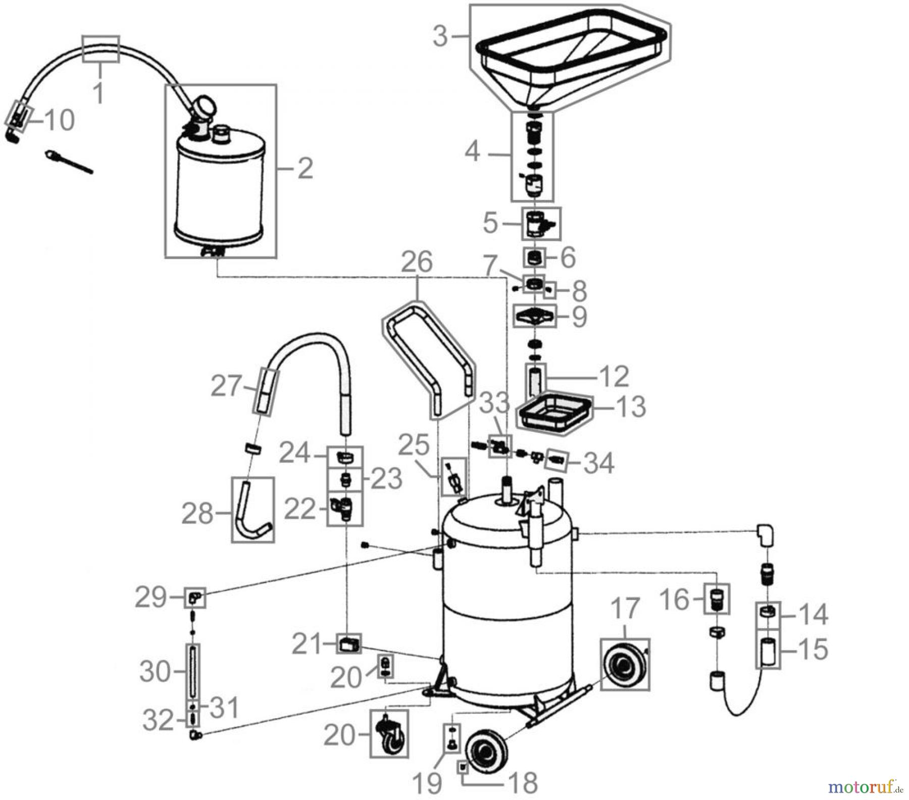Güde Werkstatteinrichtung Ölabsauggeräte ÖLAUFFANG- U. ABSAUGGERÄT GOA 65 - 40845 FSL40845-01