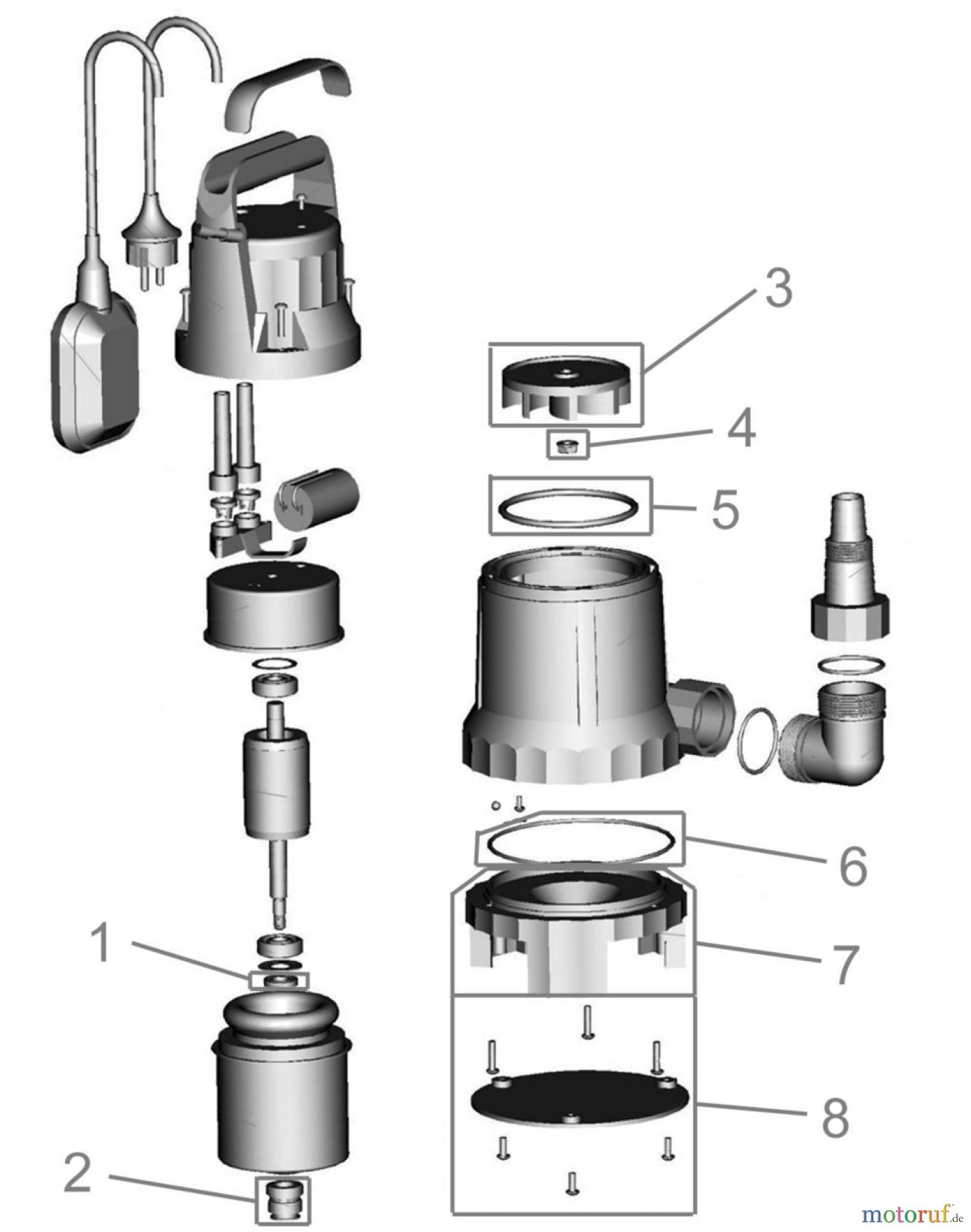  Impos (Güde) IMPOS SCHMUTZWASSERTAUCHP.GS 4000 - 05204_EM FSL05204-04 Seite 1