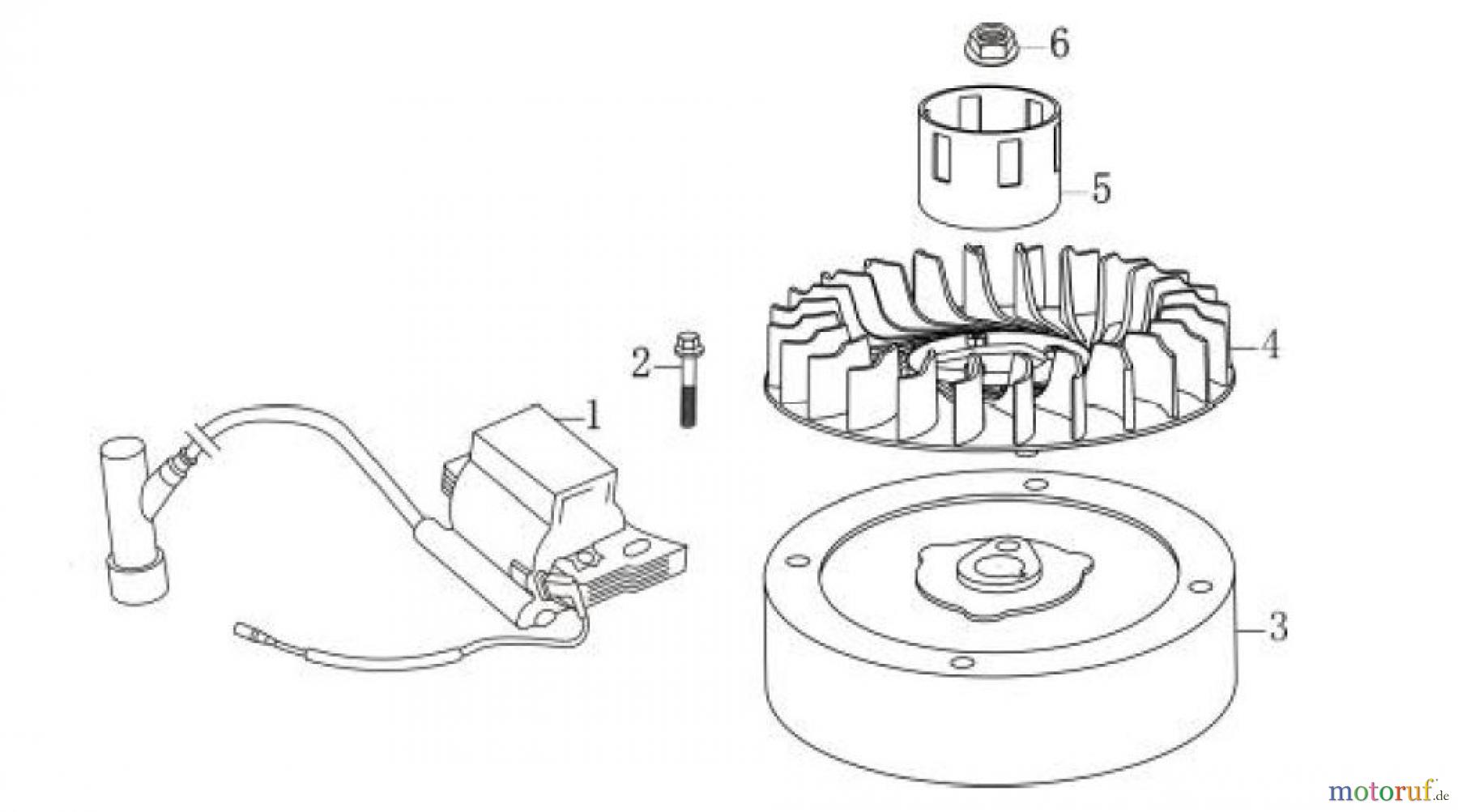  LONCIN Motoren LC1P68FA, LC1P70FA, LC1P70F Schwungrad, Zündspule