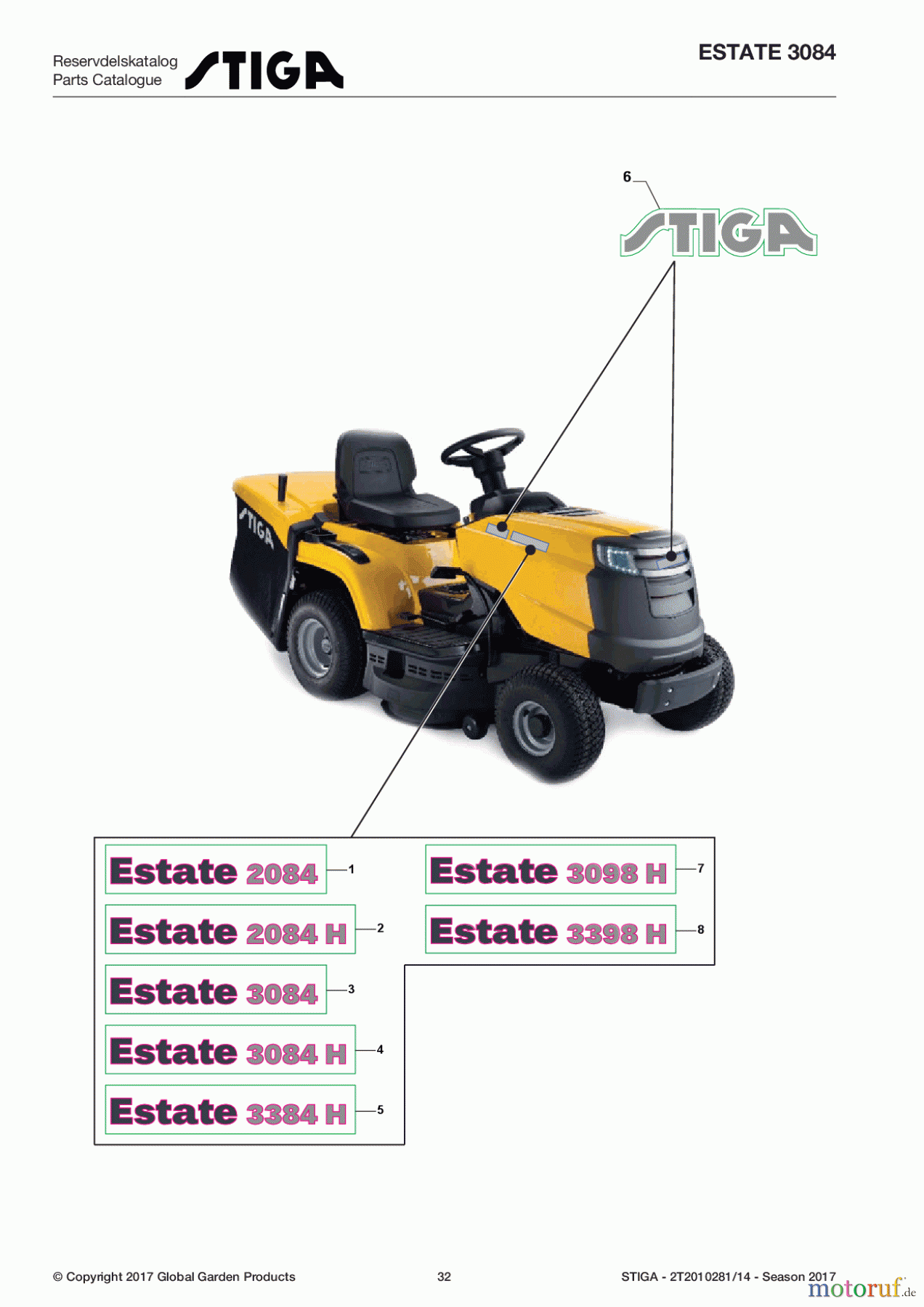  Stiga Rasentraktoren Estate, Tornado tractors 84 cm Sammelfunktion 2017 ESTATE 3084 2T2010281/14 - Season 2017 Labels