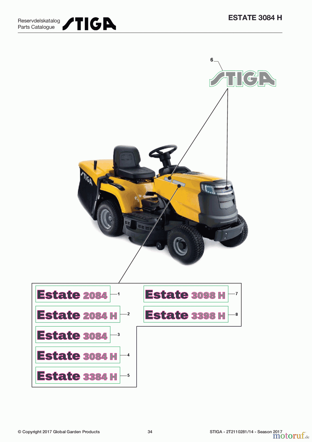  Stiga Rasentraktoren Estate, Tornado tractors 84 cm Sammelfunktion 2017 ESTATE 3084 H 2T2110281/14 - Season 2017 Labels