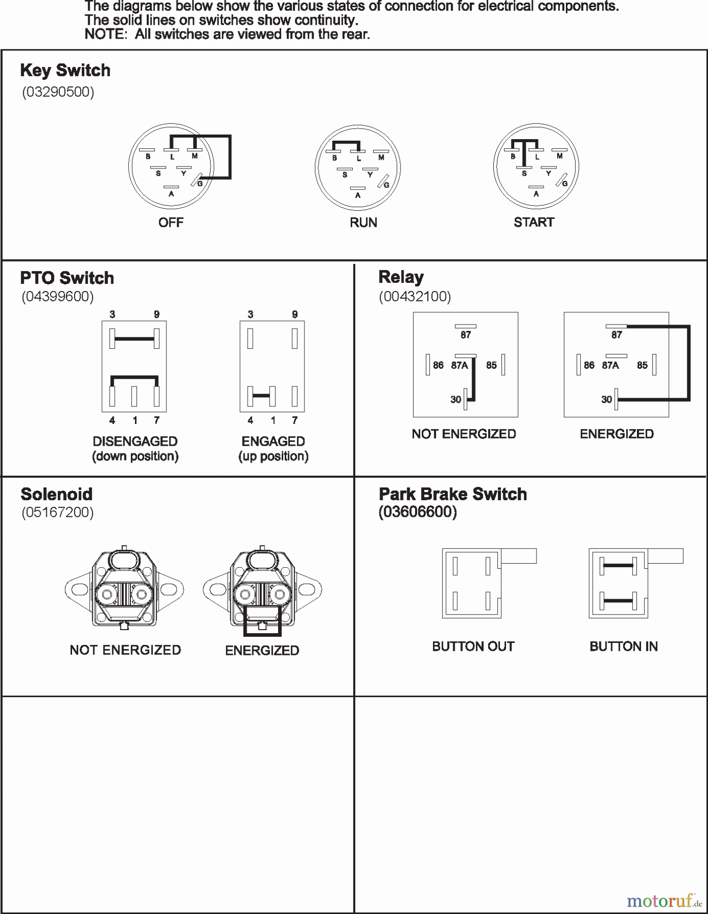  AS-Motor (neu) Ariens Rasen Zero-Turn - Ride On EDGE 915338 EDGE 34 CE 915338 (001000 - 001999) Edge 34 CE  Continuity Diagram