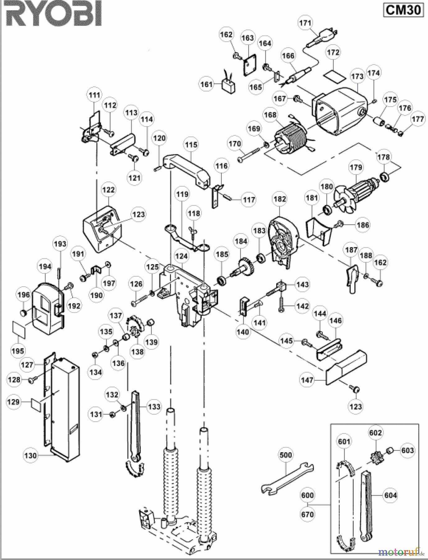  Ryobi Schleifgeräte Standschleifmaschinen CM30 Seite 2