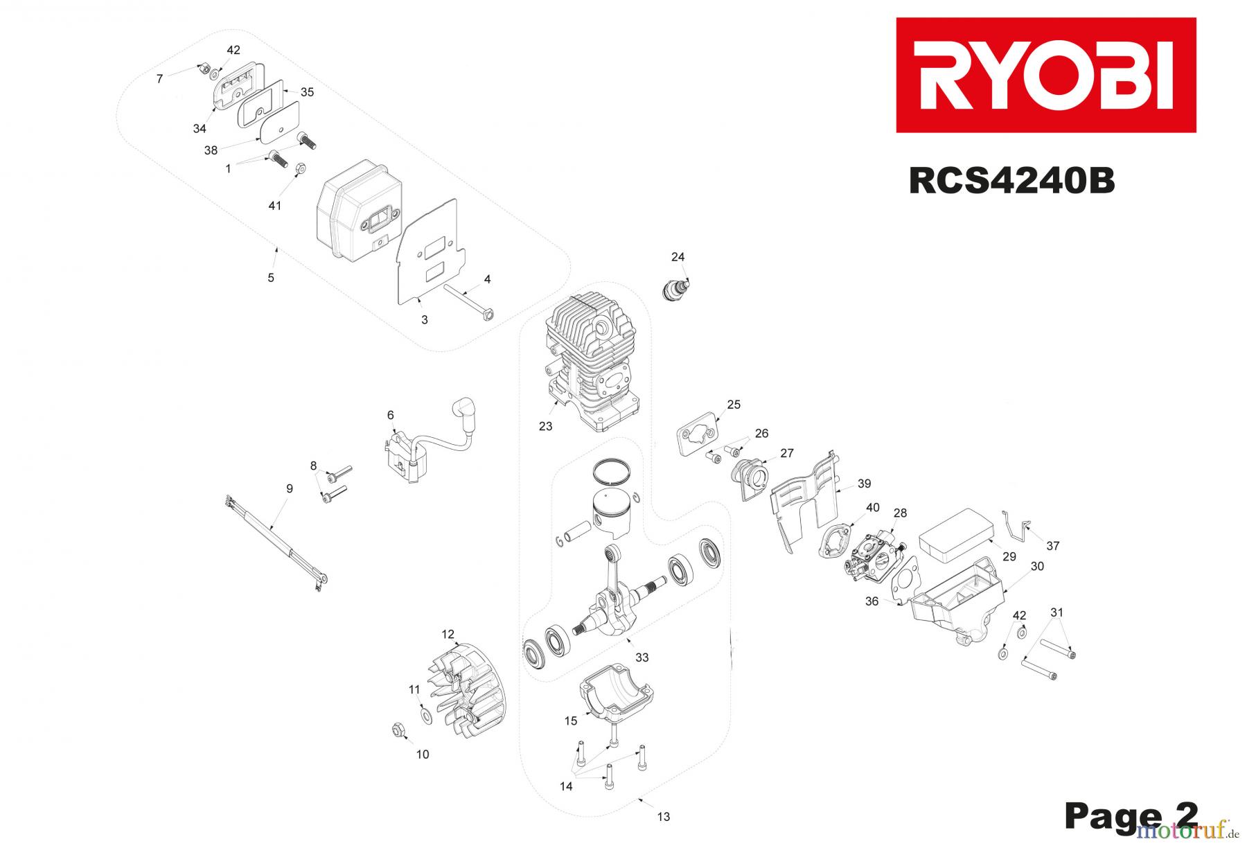 Ryobi Kettensägen Benzin RCS4240B Seite 2