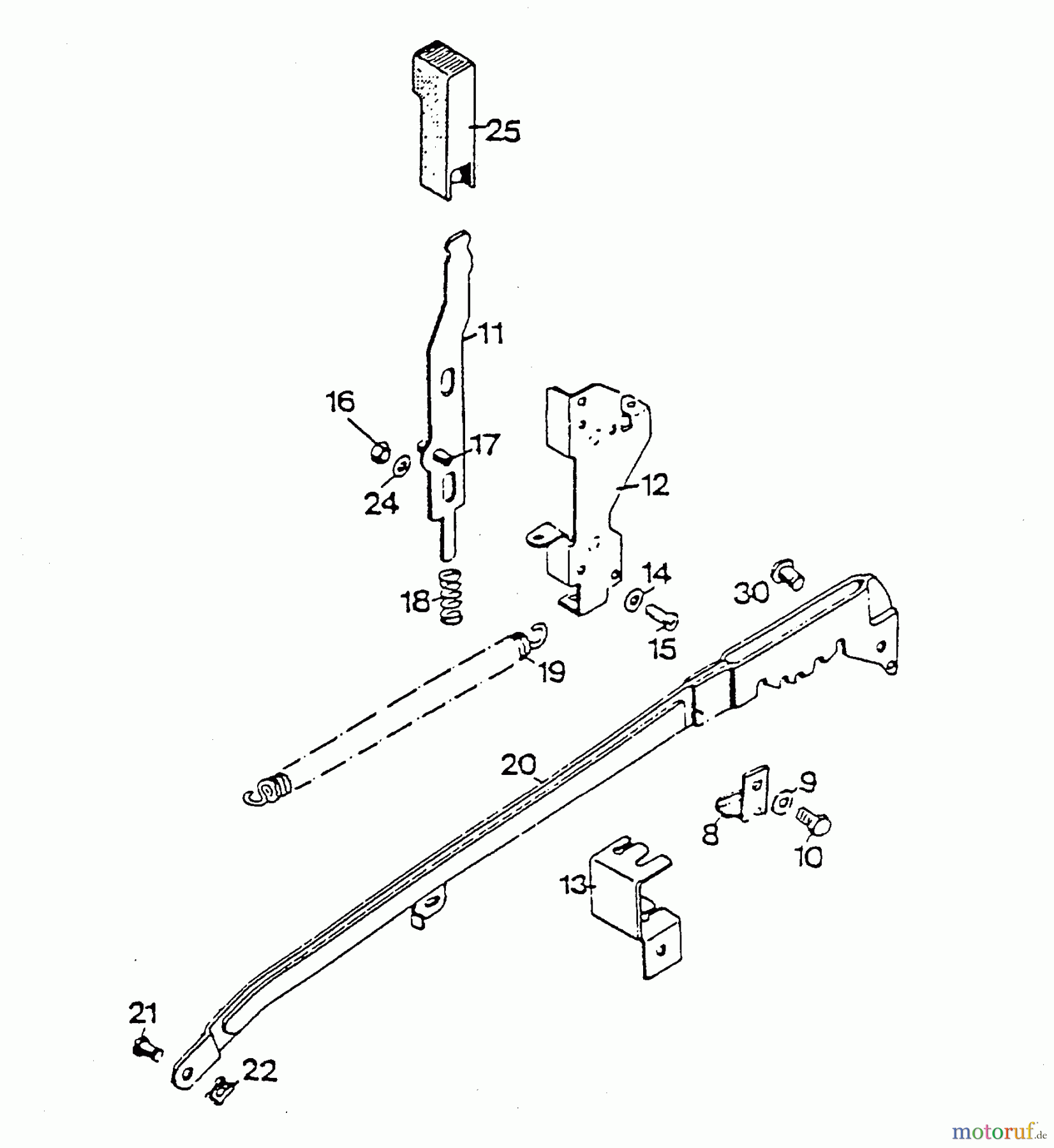 Wolf-Garten Petrol mower self propelled 4.42 TAi 4730881 Series A, B, C  (1996) Cutting hight adjustment