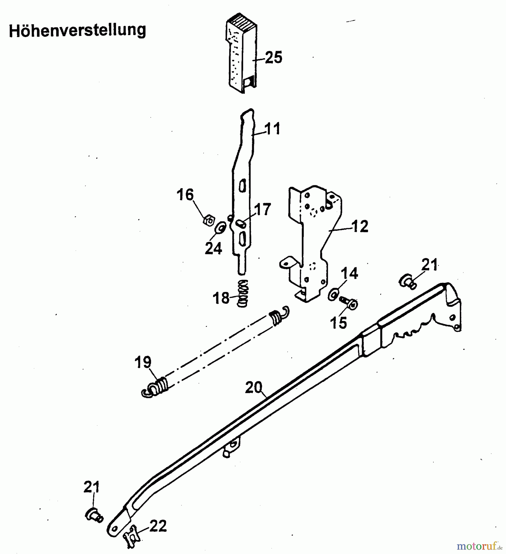  Wolf-Garten Petrol mower self propelled Olympia 42 A 4722885 Series A  (1999) Cutting hight adjustment