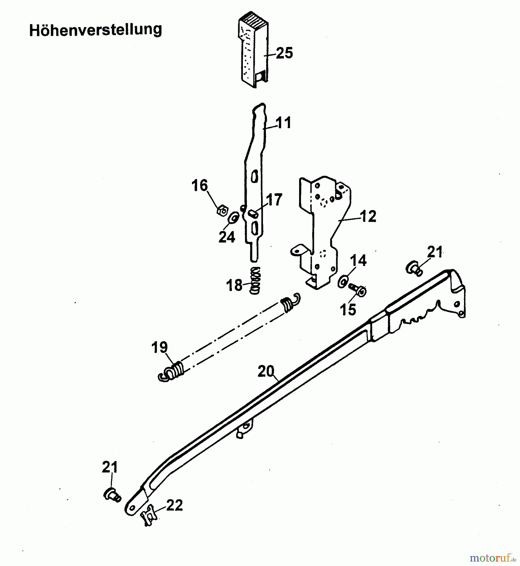  Wolf-Garten Petrol mower self propelled 6.42 BAK 4728000 Series A  (1999) Cutting hight adjustment