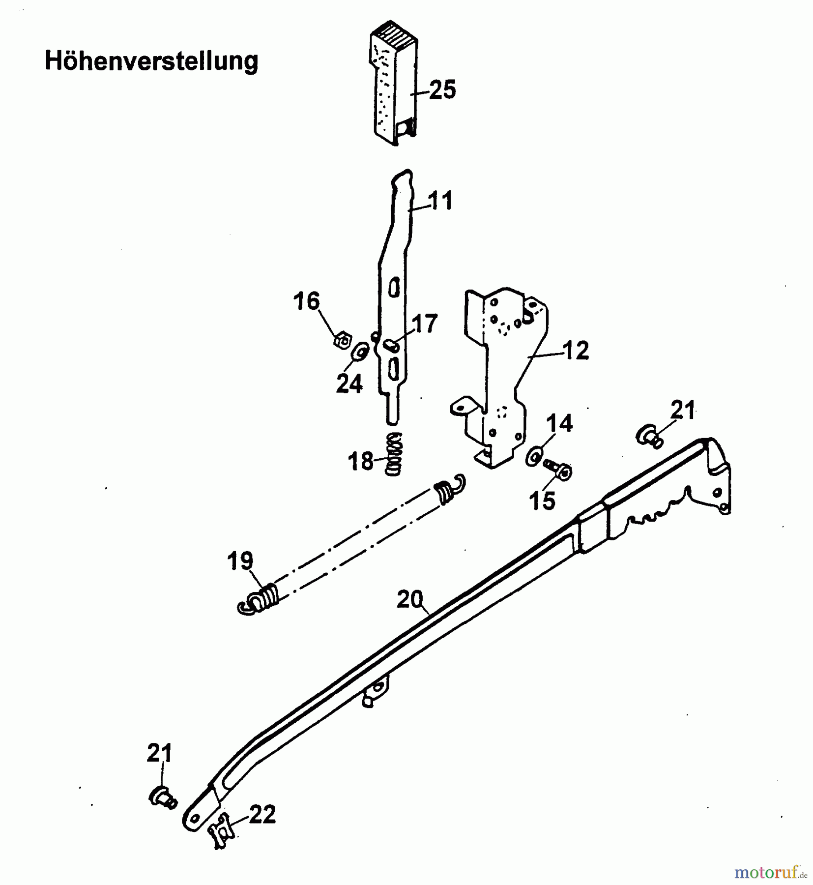  Wolf-Garten Petrol mower self propelled 2.42 TA 4765880 Series D from 01.05.1999  (1999) Cutting hight adjustment