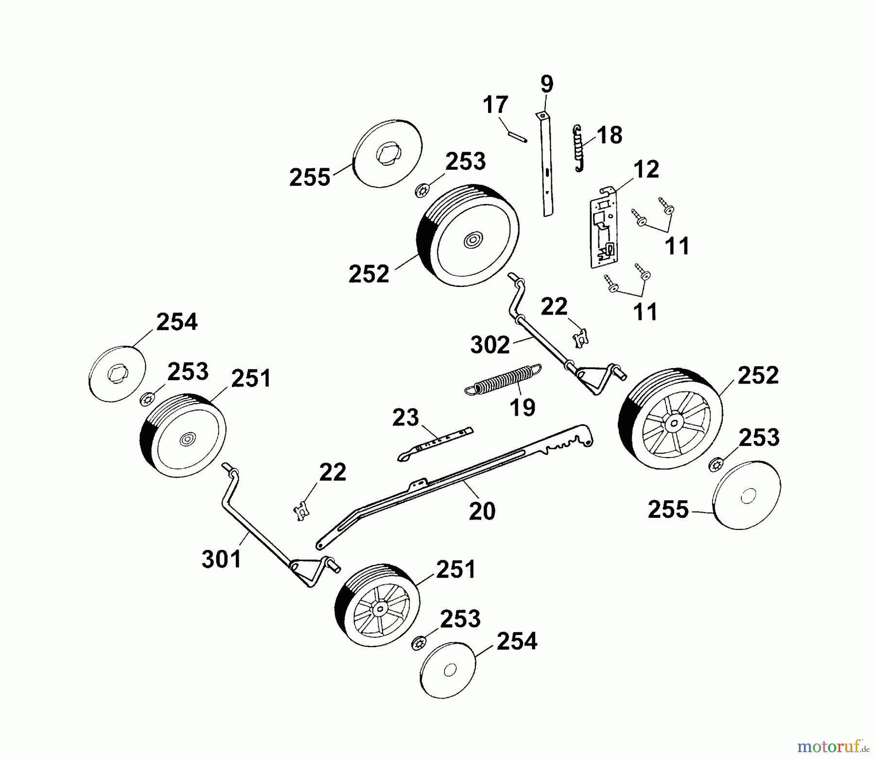  Wolf-Garten Electric mower Power Edition 40 E 4028005 Series D  (2004) Height adjustment, Wheels