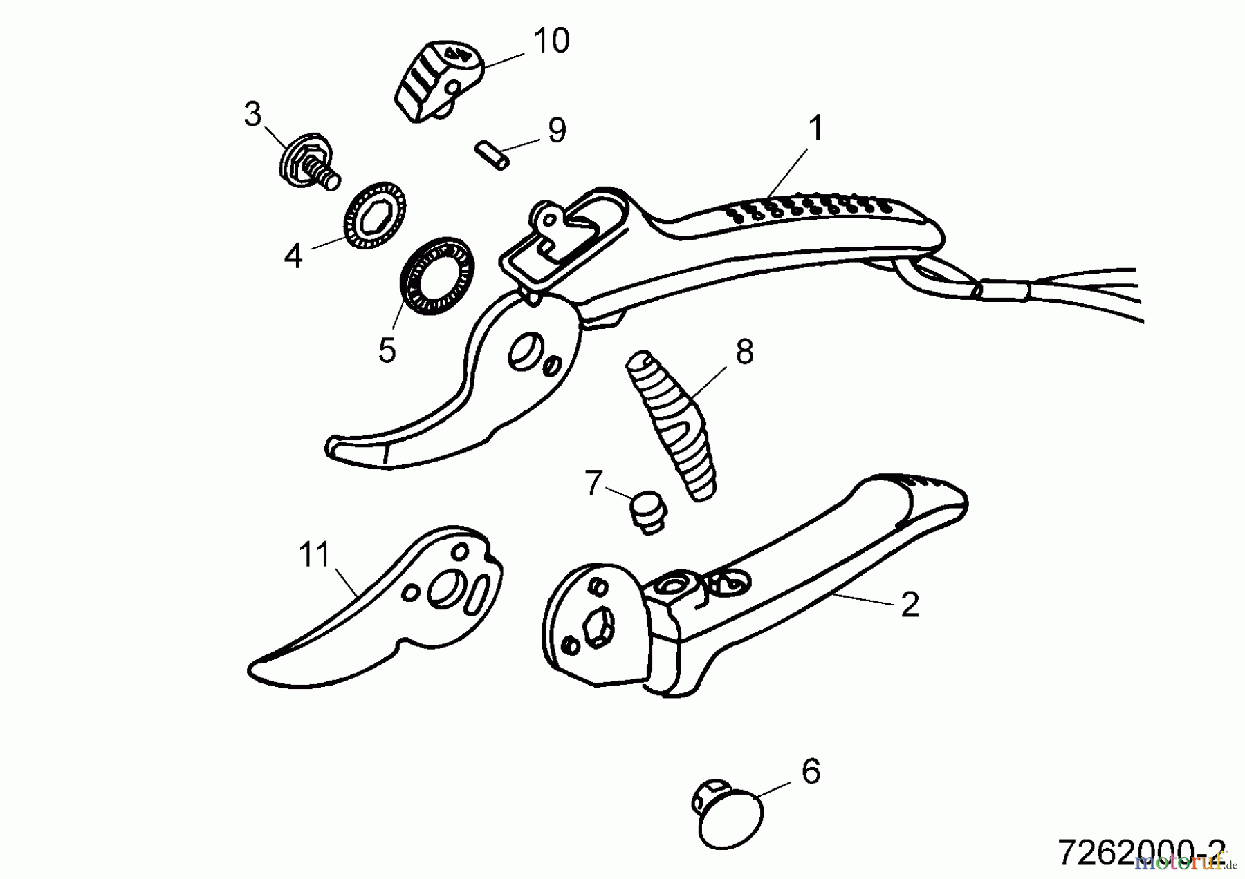  Wolf-Garten Secateurs RR-S 7262000  (2003) Basic machine