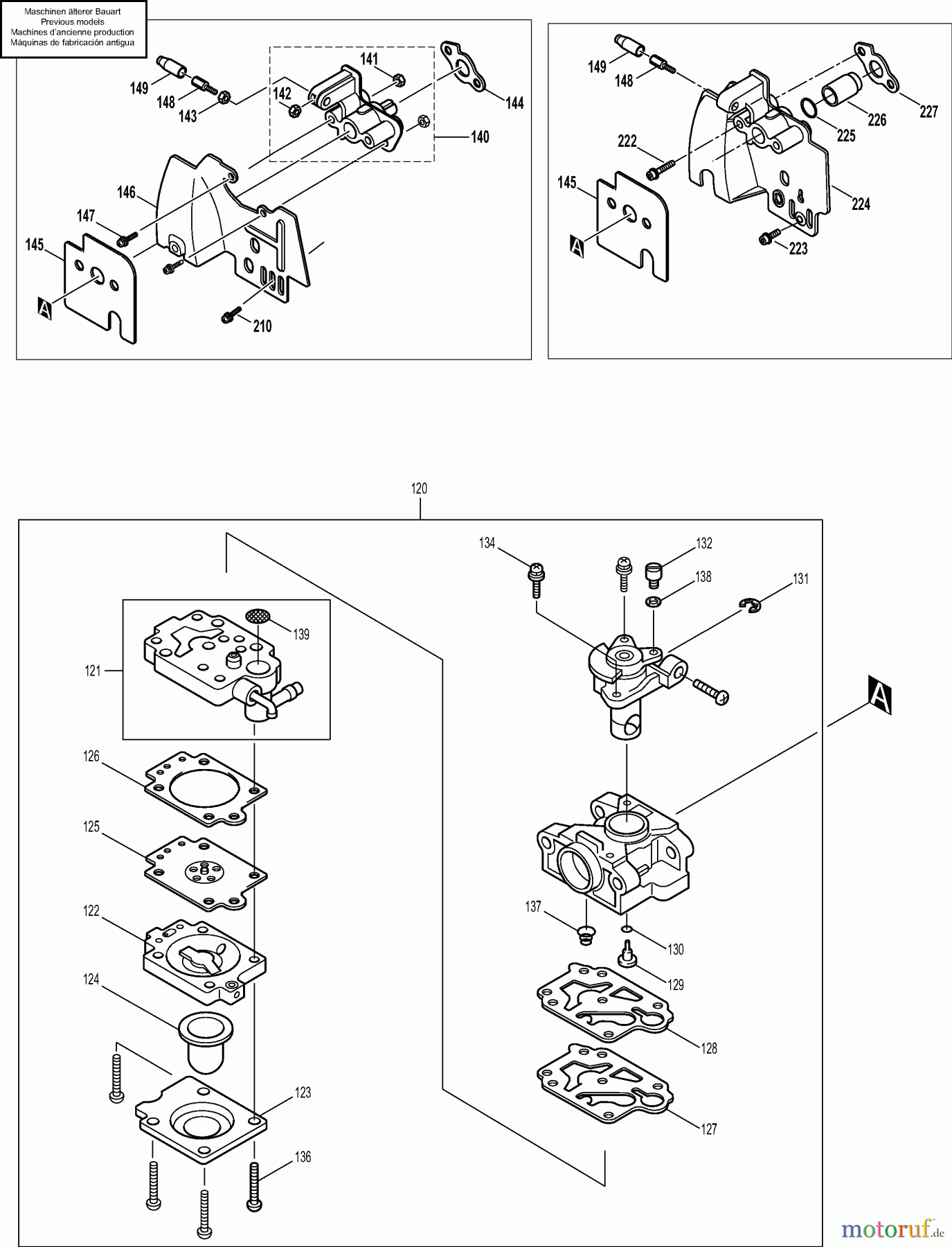  Dolmar Motorsensen & Trimmer Benzin 4-Takt MS-251.4 (USA) 7  Vergaser