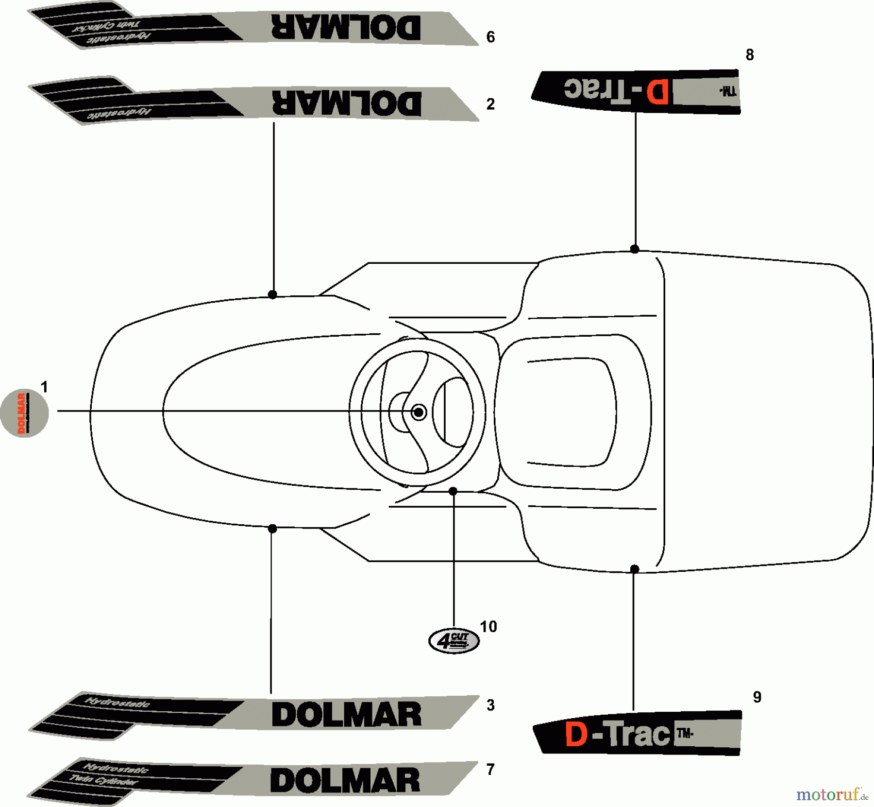  Dolmar Rasentraktoren TM10218H TM-102.18 H (2013-2014) 14  AUFKLEBER