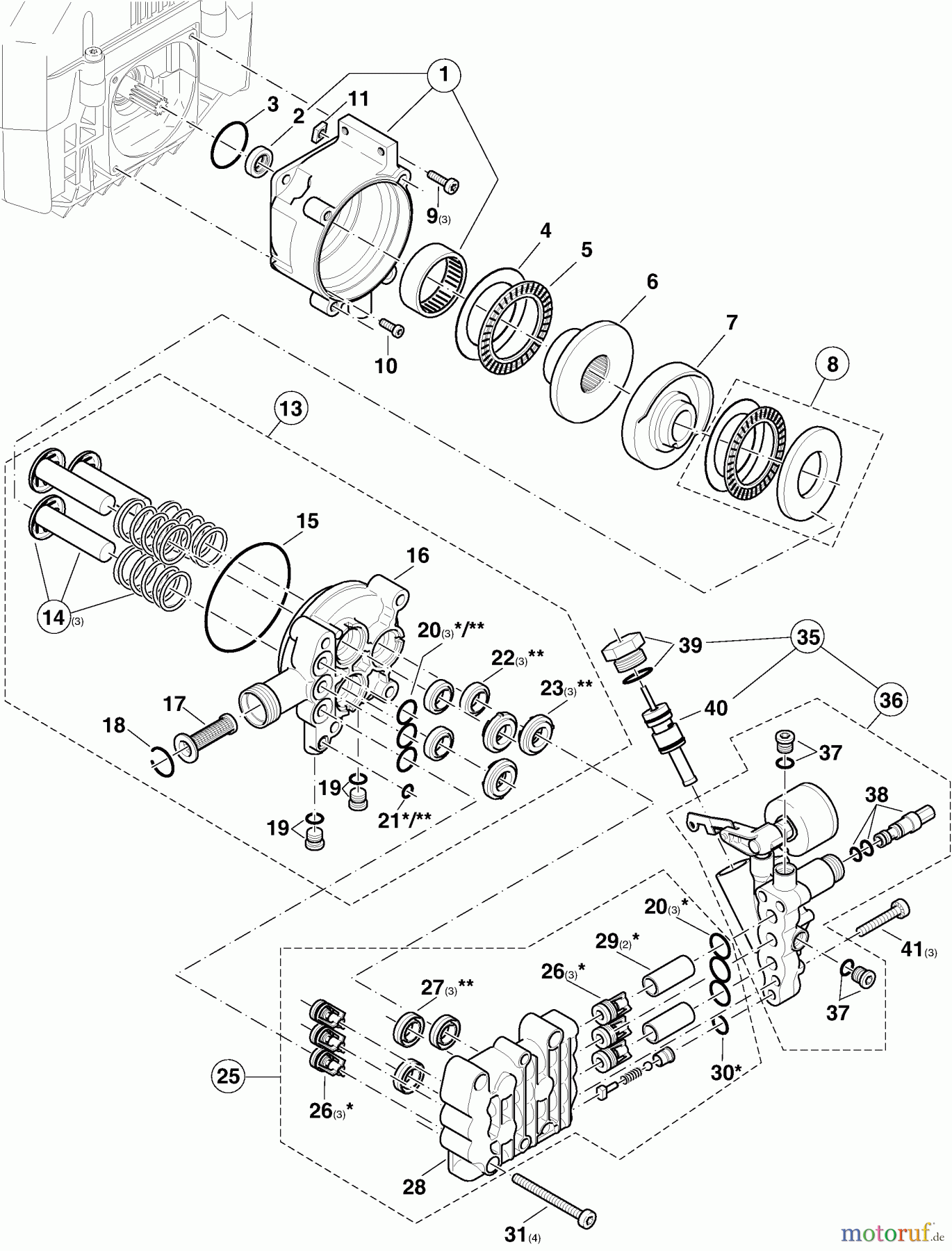  Dolmar Hochdruckreiniger Benzin HP-450 (->2000) 7  Getriebe, Pumpe