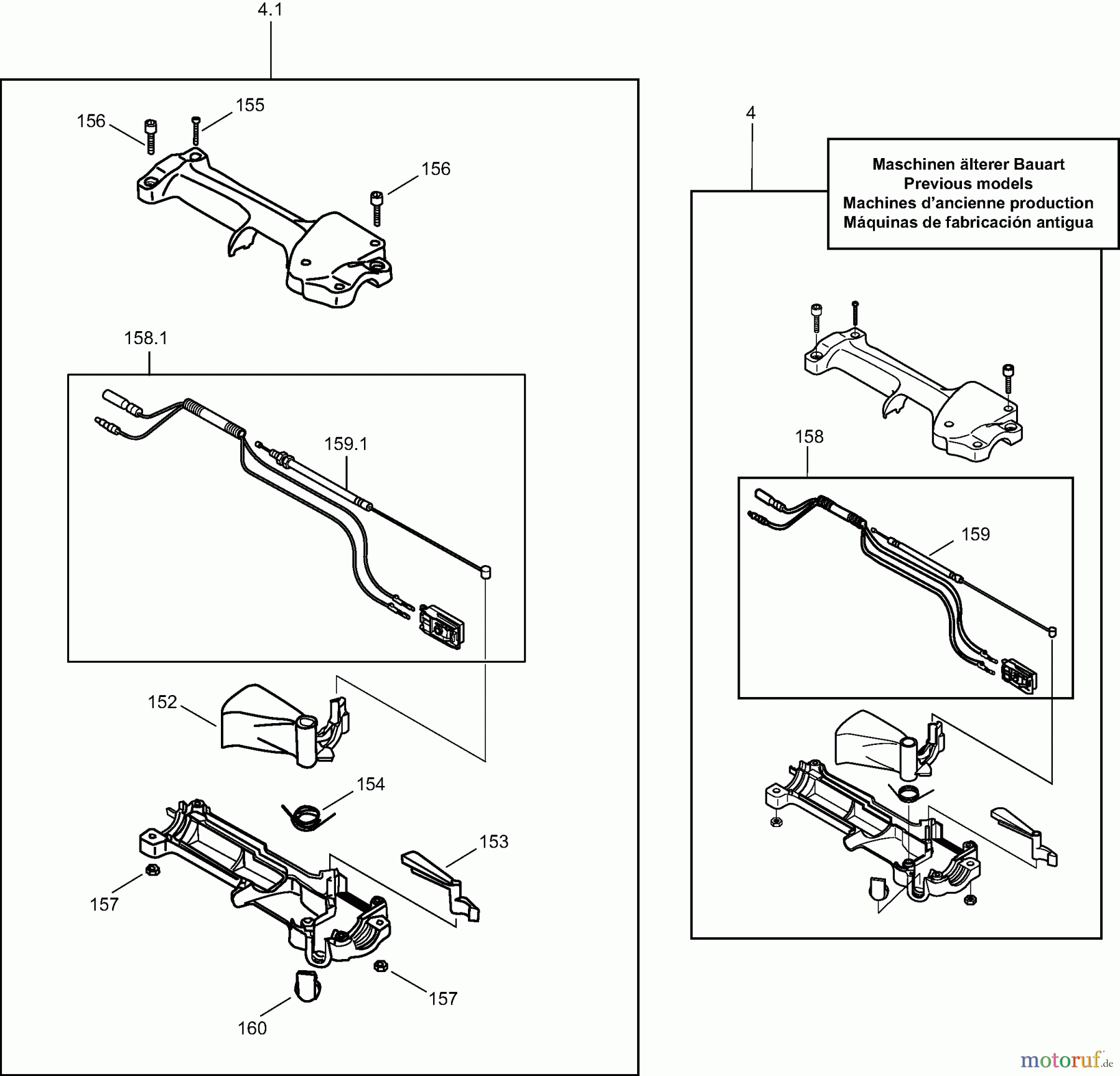Dolmar Motorsensen & Trimmer Benzin 2-Takt MS-22 C (USA) 6 Bedienungshandgriff