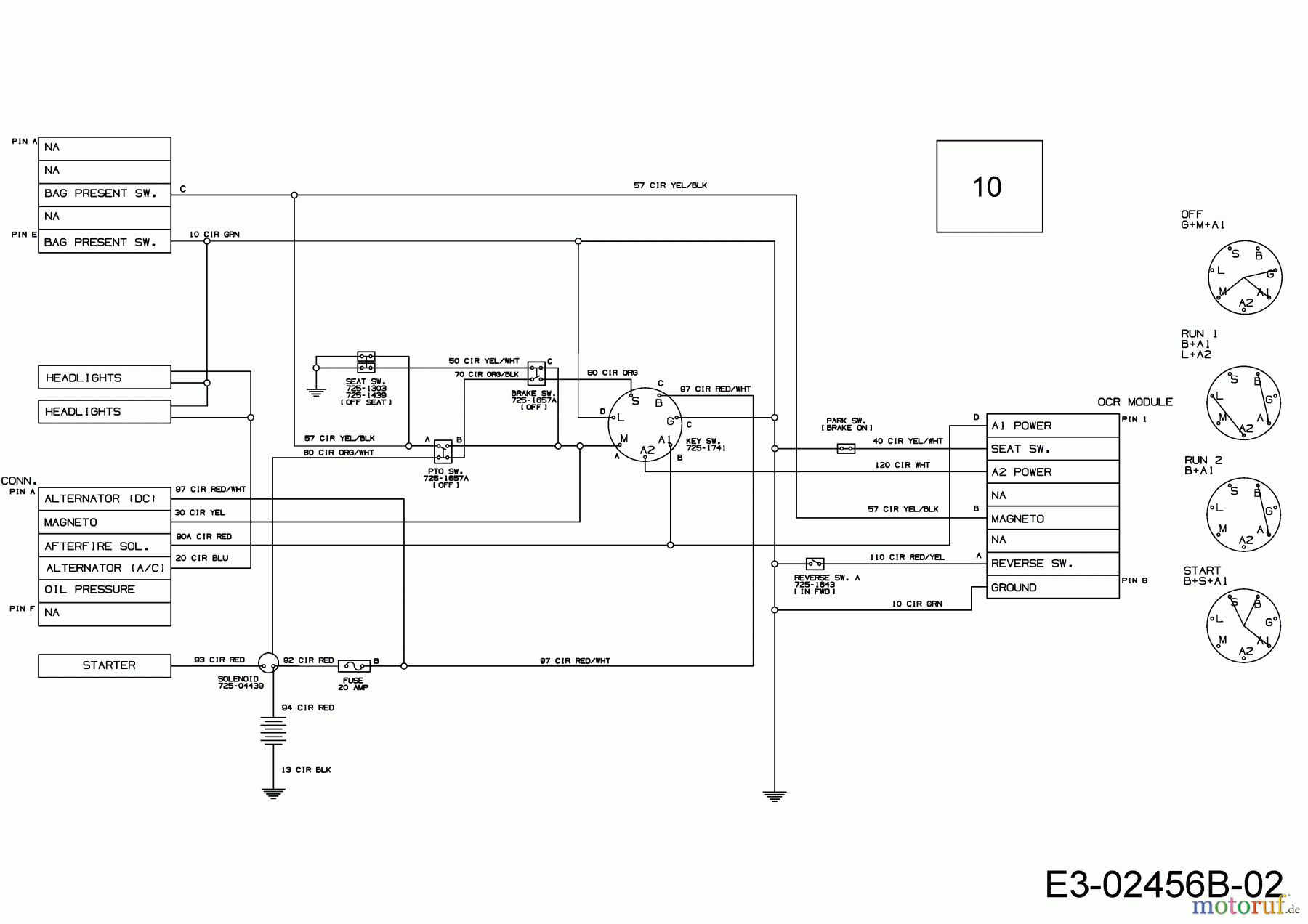  Black Edition Lawn tractors 175/107 H 13A871GE615  (2019) Wiring diagram
