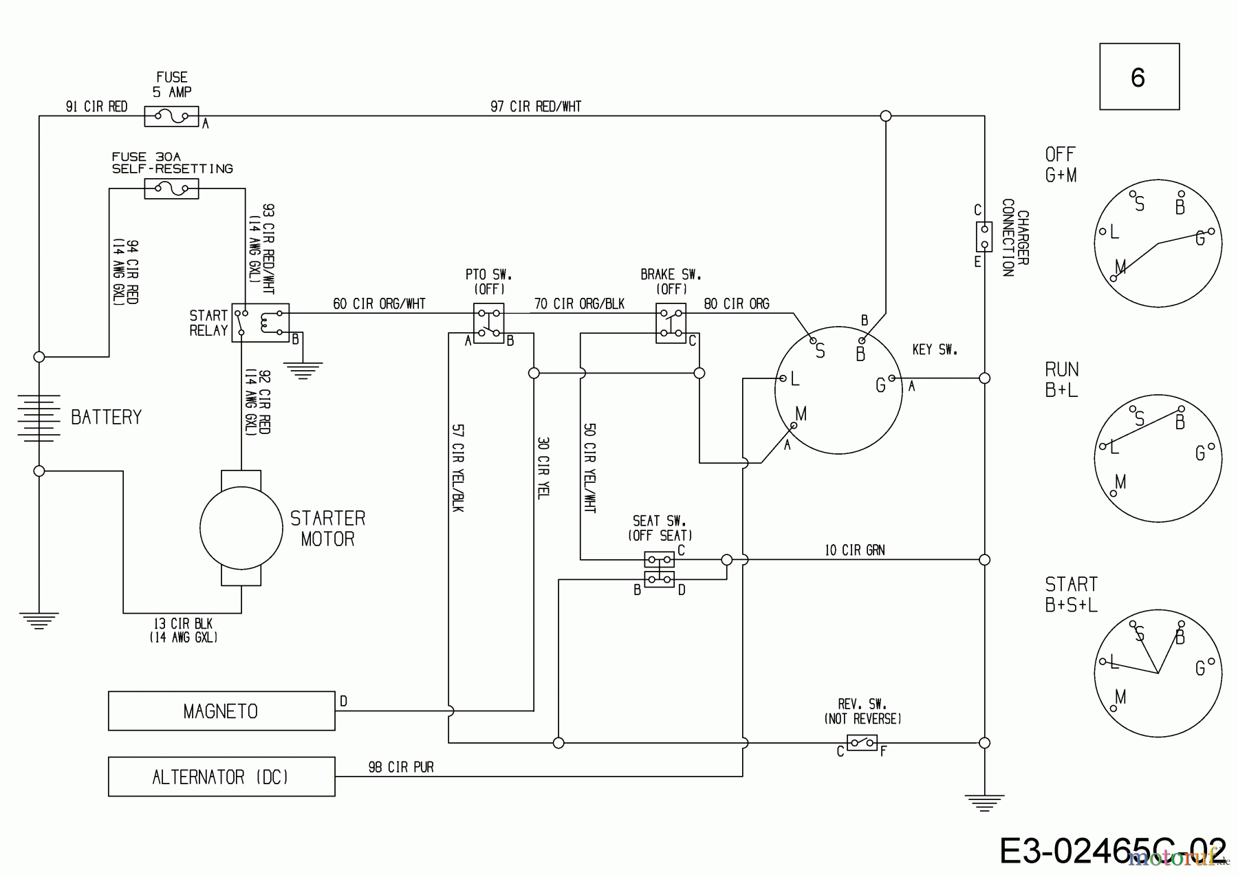  Cmi Lawn tractors 60 SDE 13A326JC620  (2019) Wiring diagram