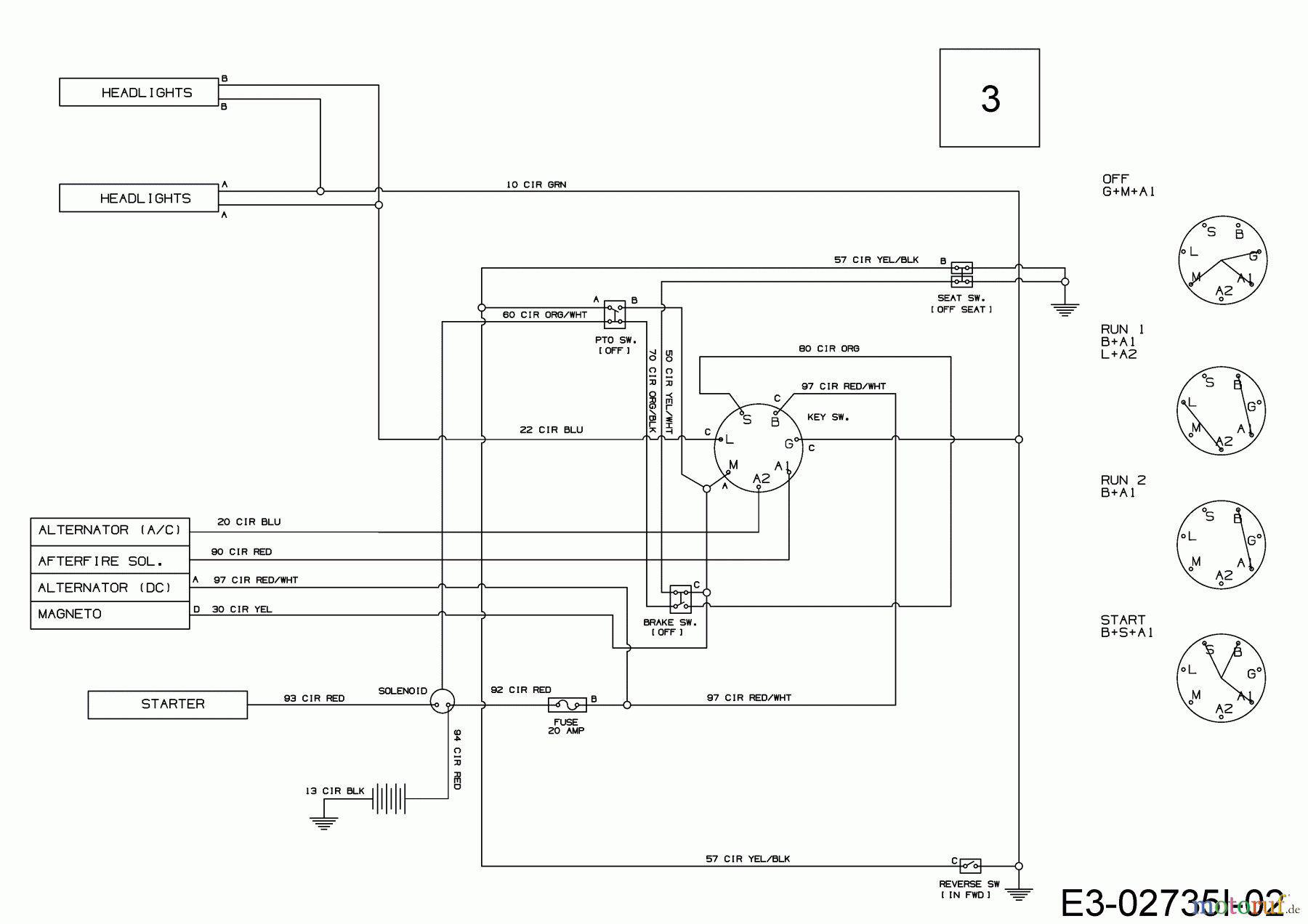  Tigara Lawn tractors TG 19/107 H 13HJ79KG649  (2019) Wiring diagram