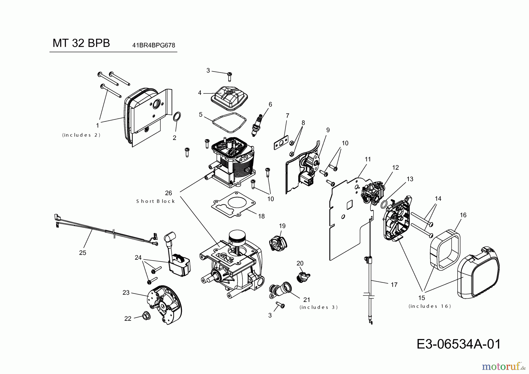  MTD Leaf blower, Blower vac MT 32 BPB 41BR4BPG678  (2020) Engine