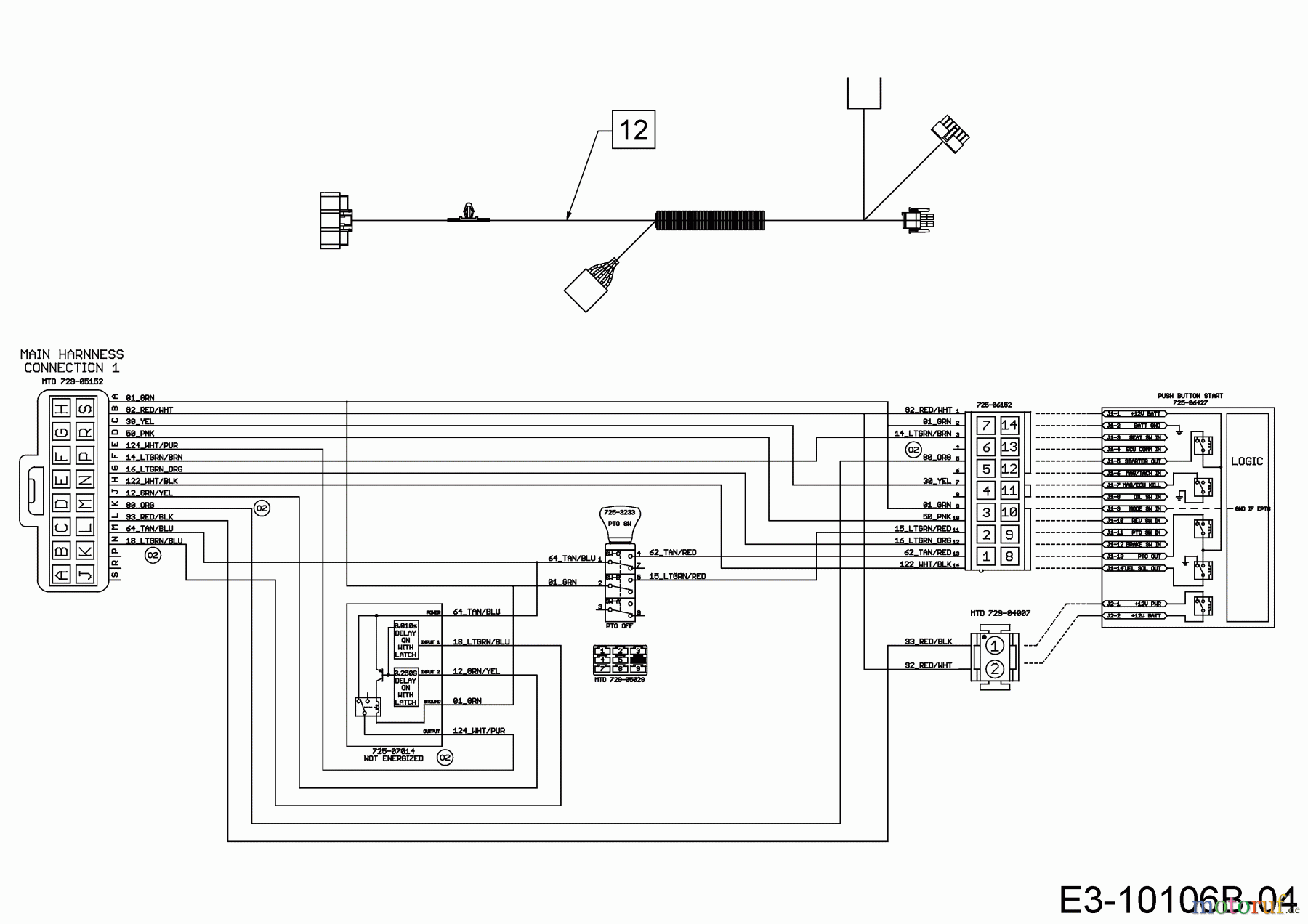  Gartenland Lawn tractors GL 15.5/95 H 13A8A1KB640  (2019) Wiring diagram dashboard