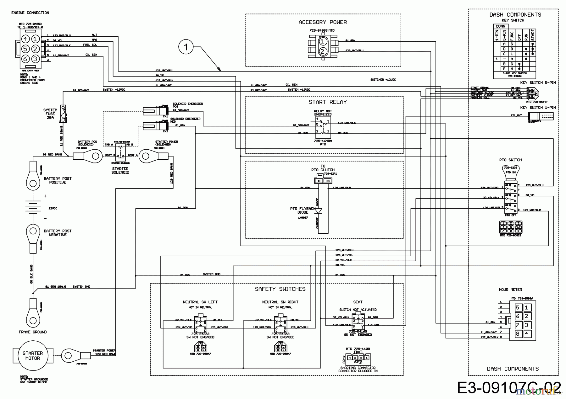  Cub Cadet Zero Turn XZ5 L137 17AIEACI603 (2020) Wiring diagram