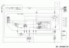 Cub Cadet XT1 OS96 13B8A1CF603 (2019) Spareparts Wiring diagram dashboard