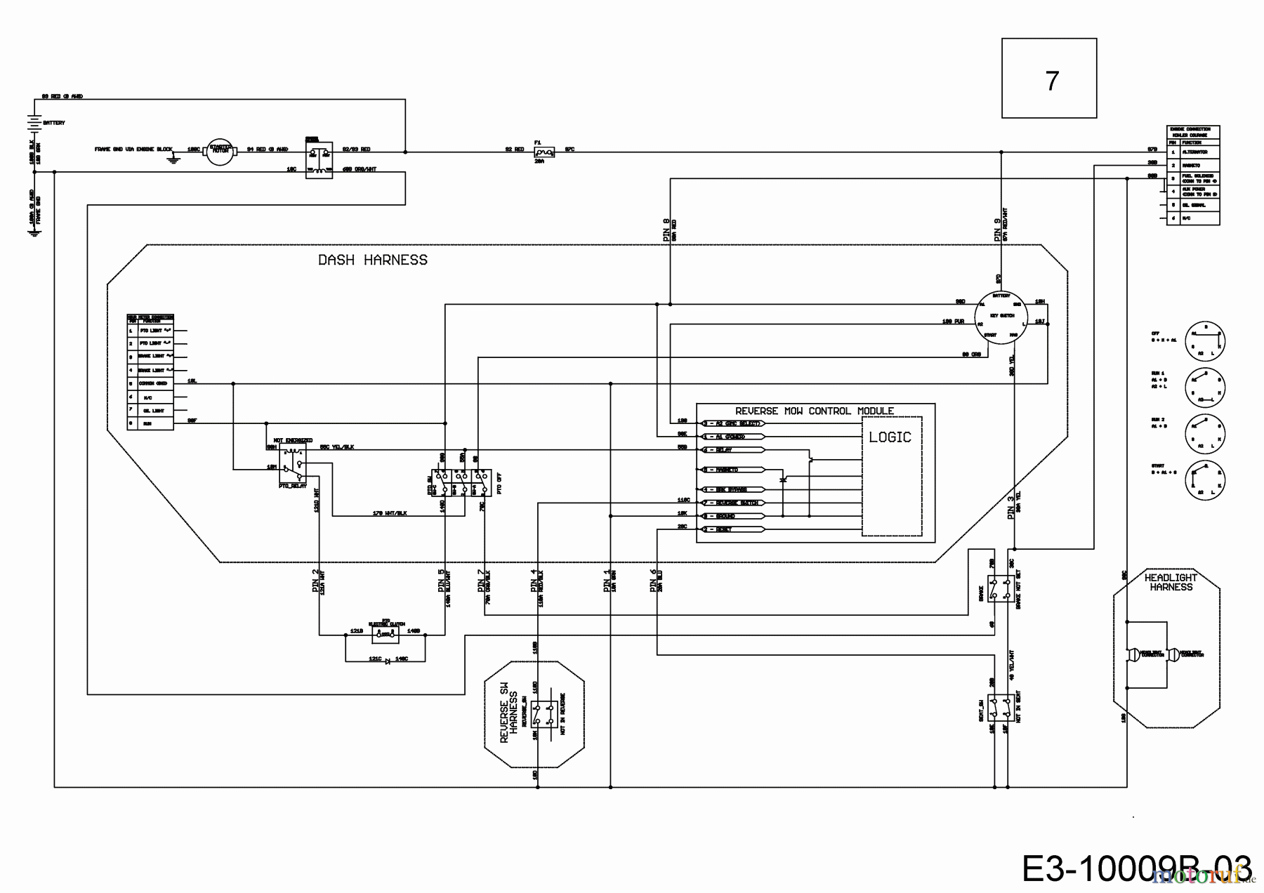  Cub Cadet Lawn tractors XT1 OS107 13B8A1CS603  (2020) Wiring diagram dashboard