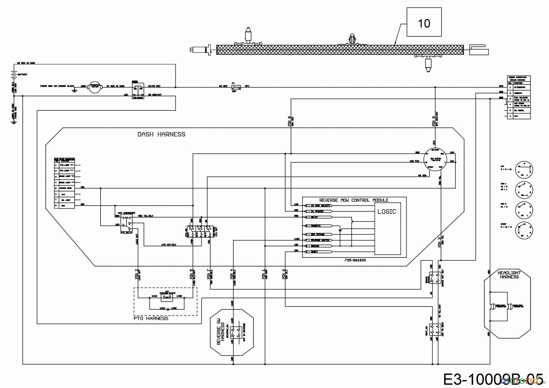  Cub Cadet Lawn tractors XT1 OS96 13A8A1CF603  (2020) Wiring diagram electric clutch