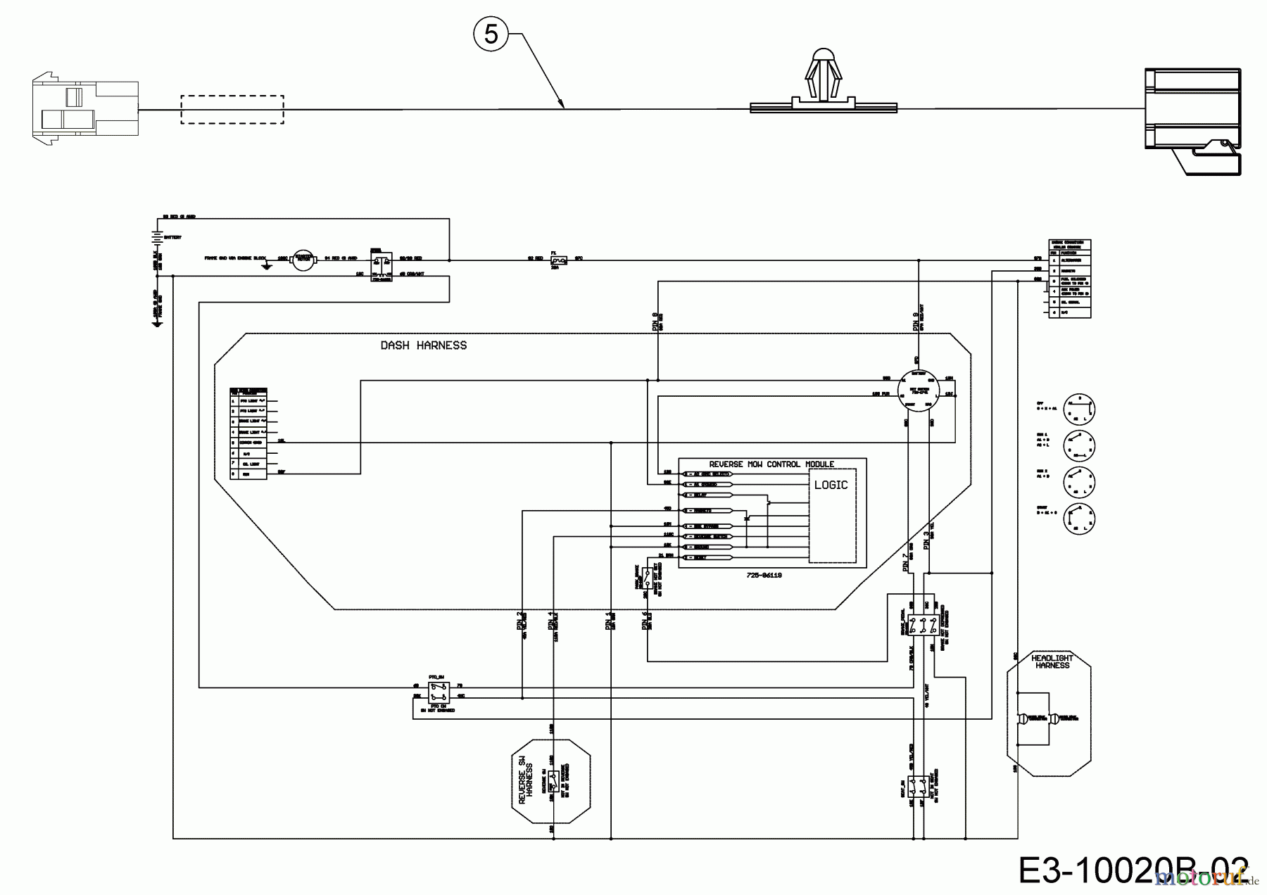  Cub Cadet Garden tractors XT3 QS127 14AIA5CQ603  (2019) Wiring diagram reverse
