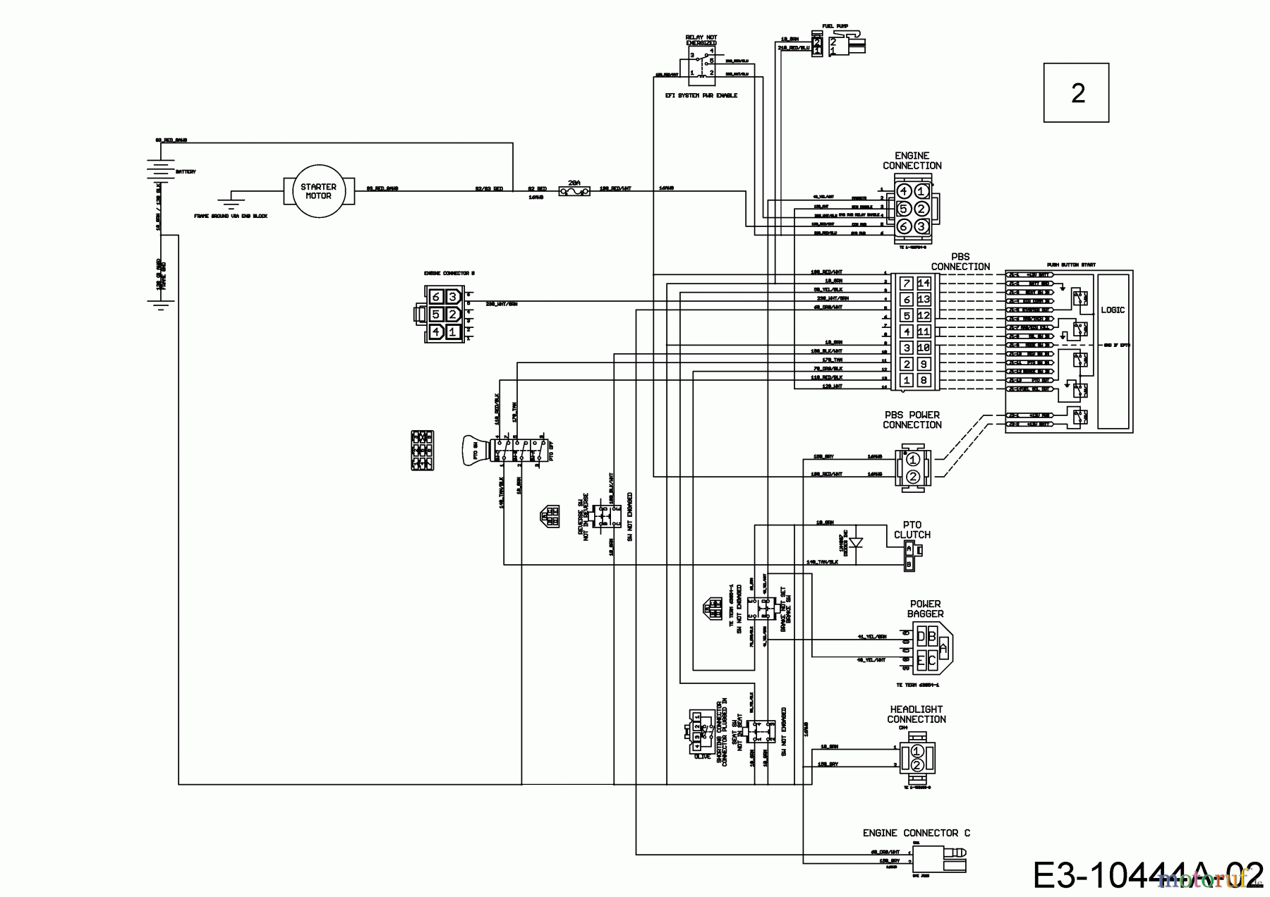  Cub Cadet Zero Turn XZ2  107I 17BWCBYS603 (2021) Wiring diagram