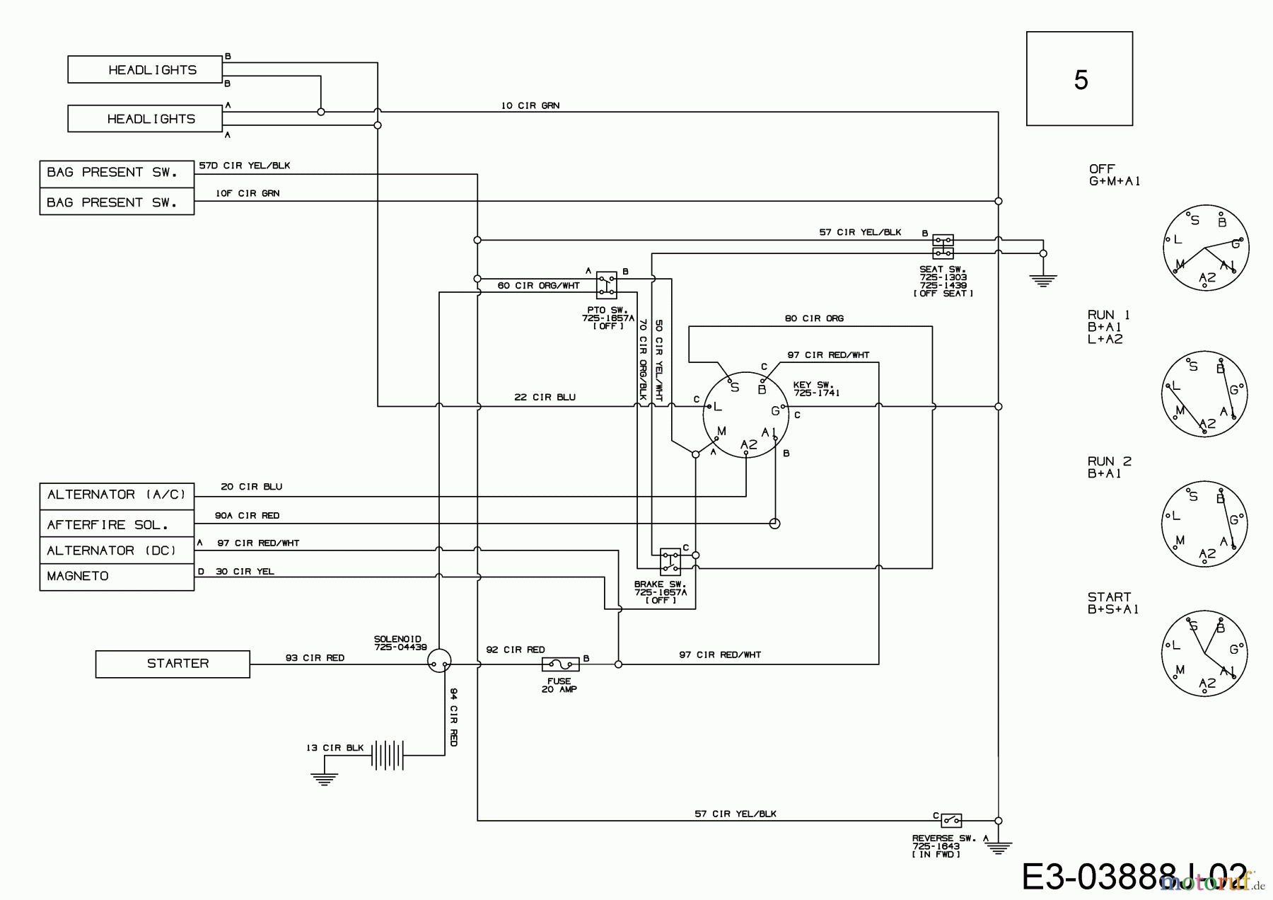  Wolf-Garten Lawn tractors A 92 H 13BH71RE650  (2019) Wiring diagram