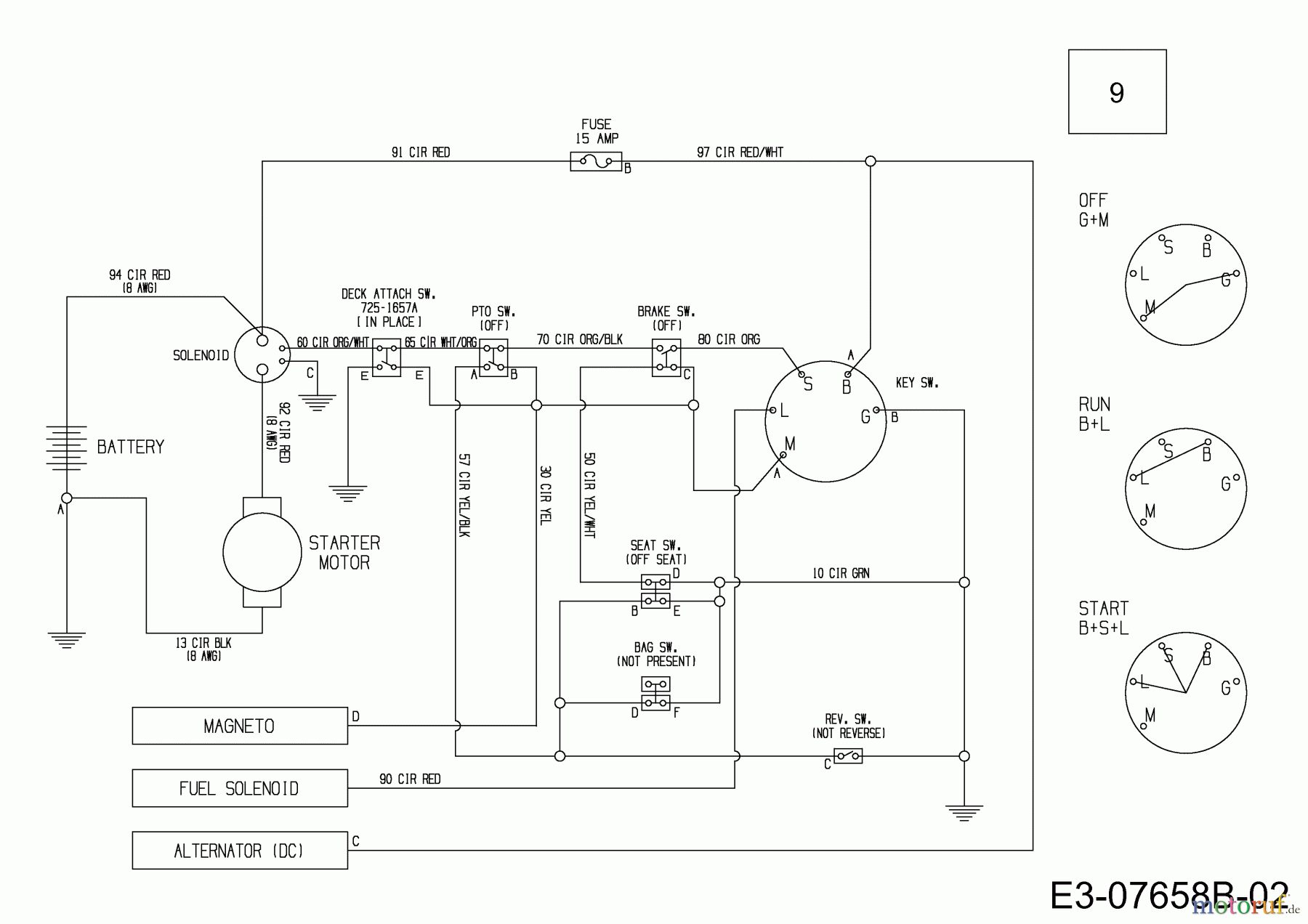  Wolf-Garten Lawn tractors Scooter Pro 13B226ED650  (2014) Wiring diagram