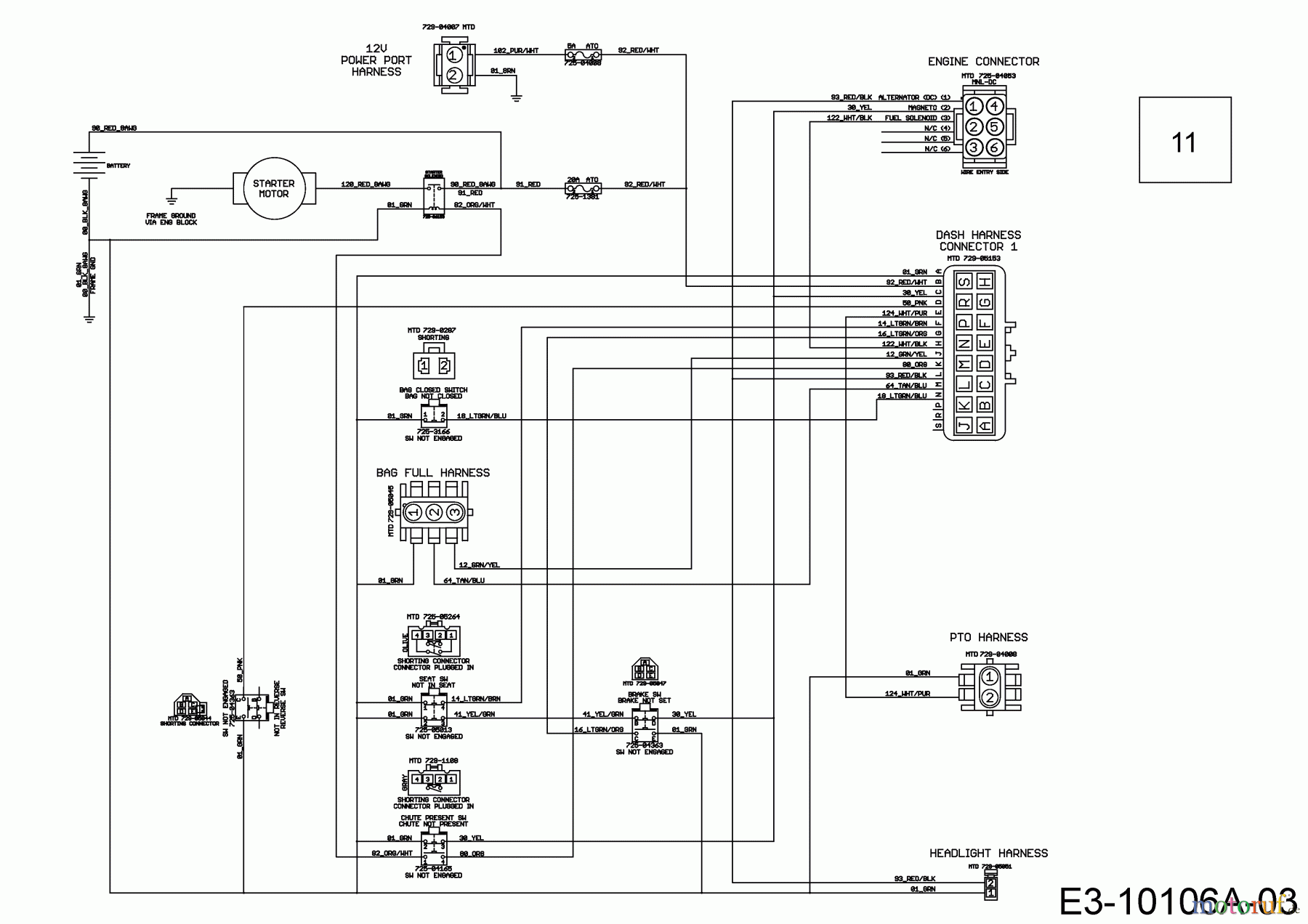  Wolf-Garten Lawn tractors 106.185 H 13ALA1VR650  (2017) Main wiring diagram
