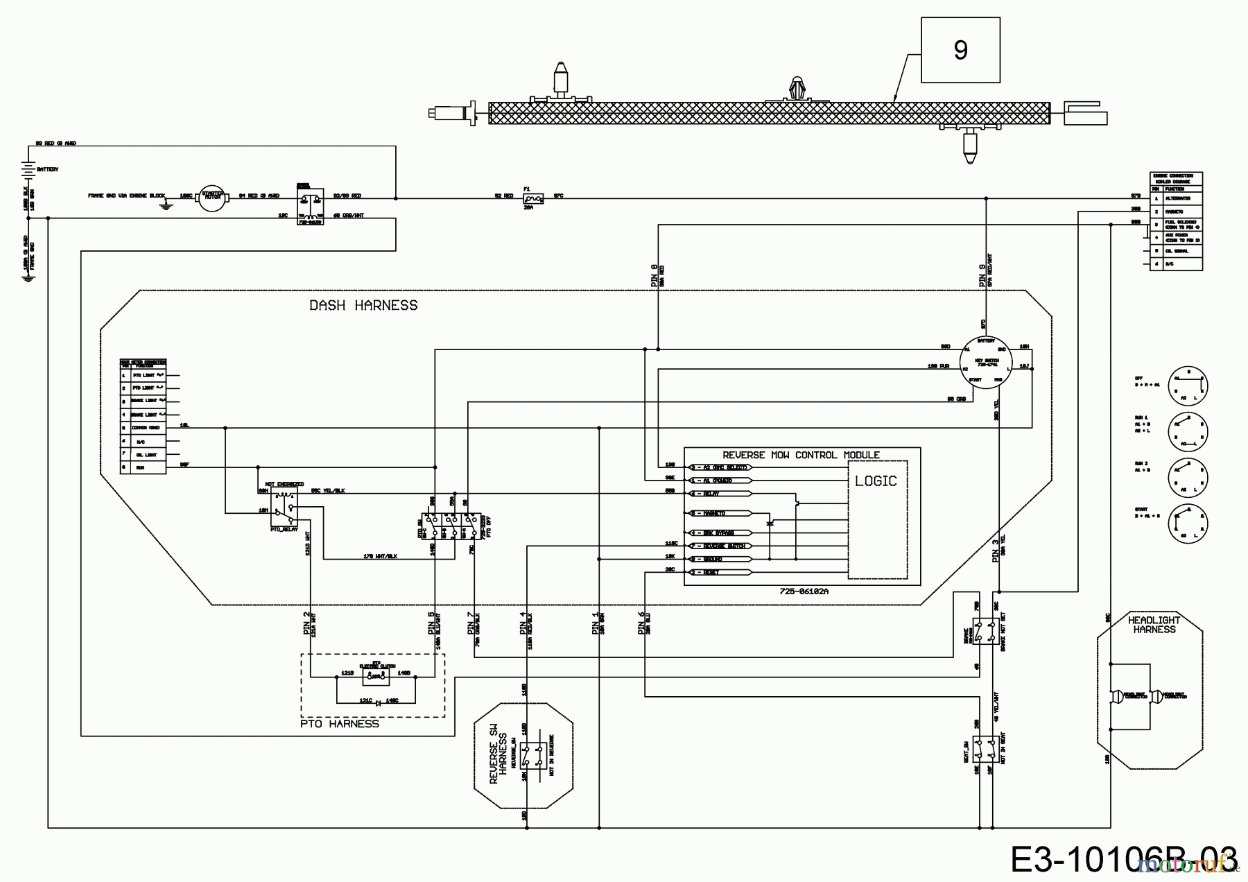  Wolf-Garten Lawn tractors 106.185 H 13BLA1VR650  (2018) Wiring diagram electric clutch